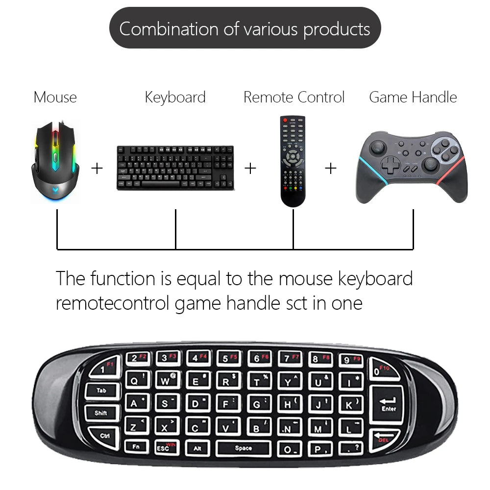controle remoto de teclado  universal de 2.4G USB com luz conduzida